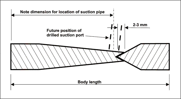Venturi dimensions 2.gif