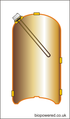 Cu cylinders - Direct.png