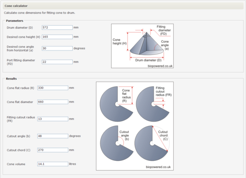 Cone calculator. Source: Tony.