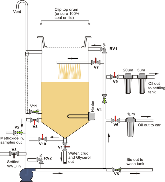 File:KH multi tasking processor draft 5.png