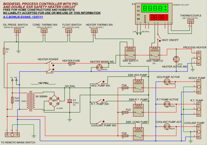 File:HC schematic image map test.png